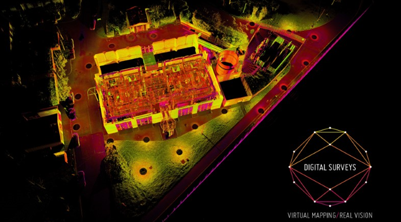 Pointcloud Processing